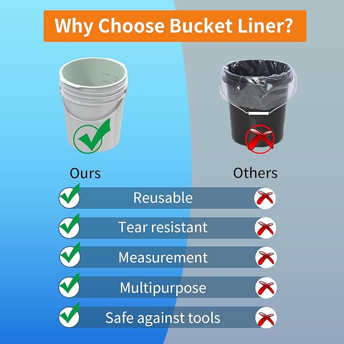 5 Gallon Silicone Bucket Liner - Reusable Measuring Mixing Liner for Concrete, Mortar, Grout, Paint - Food Grade Non-Stick with Measurement Marks - Easy to Clean & Durable (Light Green)