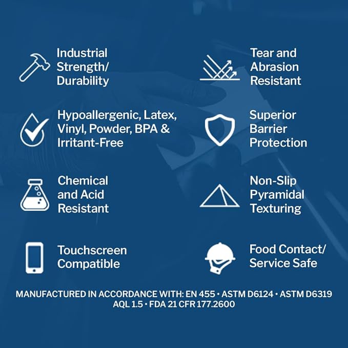 PermaSafe HD Black Disposable Nitrile Industrial Gloves, 6+ Mil, Latex-Free, Raised Textured, Mechanics, Medical, Food, More - Large Box of 1000