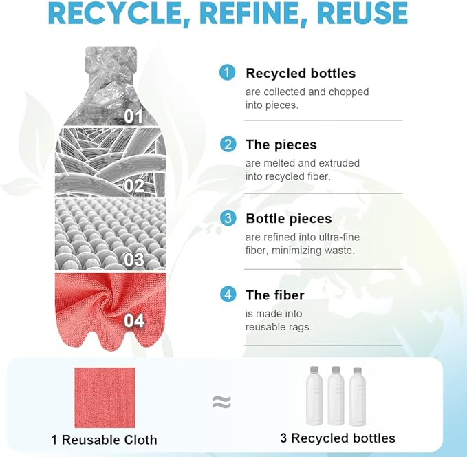 AIDEA Microfiber Cleaning Cloth Roll, Red Shop Towels 55 Sheets Washable, Microfiber Towels for Cars, Shop Rags Reusable Paper Towel for Automotive, Workshop, House, Kitchen, Cleaning Supplies11×9"