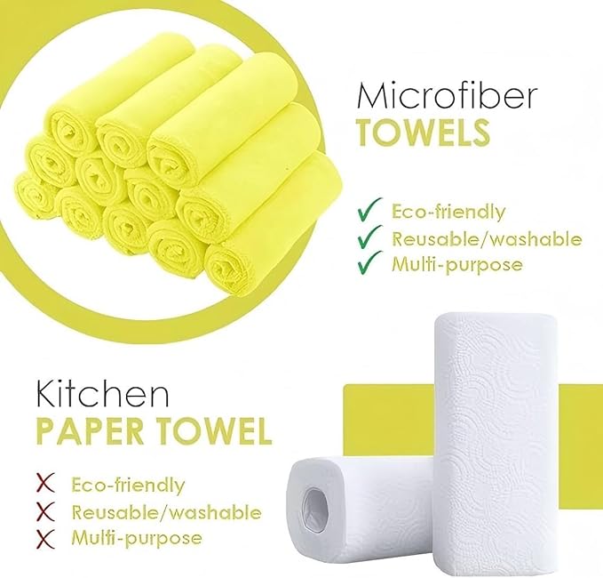 24 Pack 16'x16' Microfiber Household Cleaning Cloths - Multi-Purpose, Machine Washable, Absorbent Towels for Kitchen, Car, Home Appliances (16x16 24 Pack)