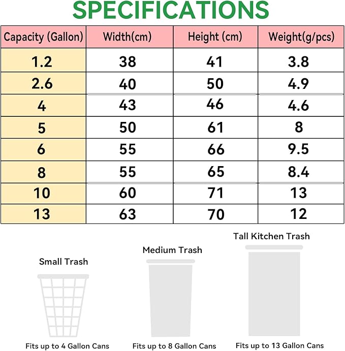 13 Gallon Trash Bags Drawstring, Pack of 28 Garbage Bags for Kitchen and Home Use, 63x70cm Size, 12g/pcs, Unscented, White