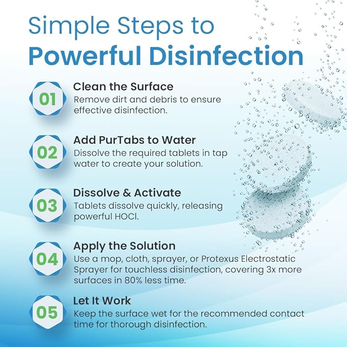 13.1G Sporicidal NaDCC Tablet Disinfectant - Multipurpose, Concentrated Dissolving Tabs for Bulk Solution, Use with Protexus Handheld Electrostatic Sprayers for Cleaning and Disinfecting