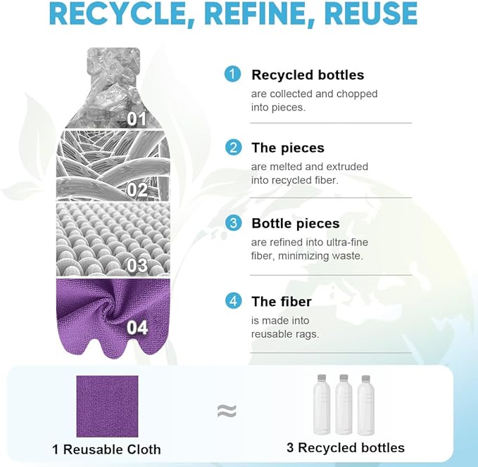 AIDEA Microfiber Cleaning Cloth Roll, 50PK, Reusable Paper Towels Tear Away Cloth, Microfiber Towels for Cars, Lint Free Cleaning Rags for House, Kitchen, Window, 11.5"×11.5", Purple