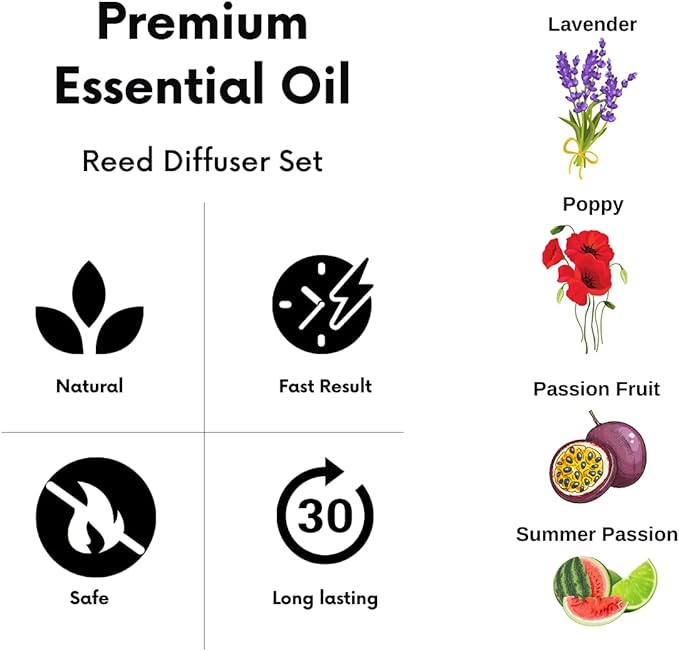 Air Jungles Passion Fruit Fragrances Reed Diffuser Set with Sticks, Scent Incense Oil, Essential Oil Air Freshener for Home, Office, Gym, and Room Diffuser, 3.4 fl. oz