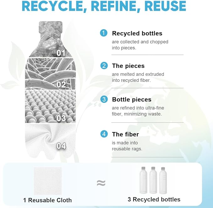 AIDEA Microfiber Cleaning Cloth Roll, White Shop Towels 55 Sheets Washable, Microfiber Towels for Cars, White Rags Reusable Paper Towel for Automotive, Workshop, House, Kitchen, Cleaning Supplies11×9"