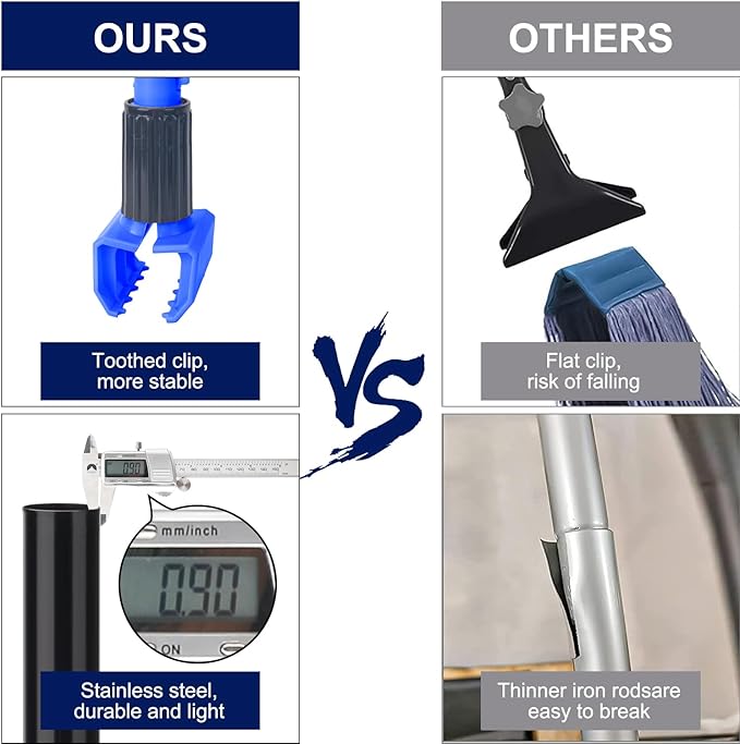 KeFanta Heavy Duty Mops for Floor Cleaning,60" Commercial Industrial Mop with Long Handle, Looped-End String Cotton Wet Mop for Home, Kitchen, Garage, Office and Concrete/Tile Floor