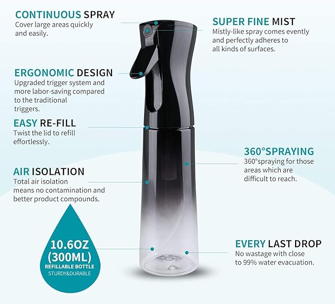 Continuous Fine Mist Spray Bottle for Hair (10.1oz / 300ml) – Ultra Fine Sprayer for Hair-Styling, Barber, Cleaning, Plants, Pets & Salons - ((White))