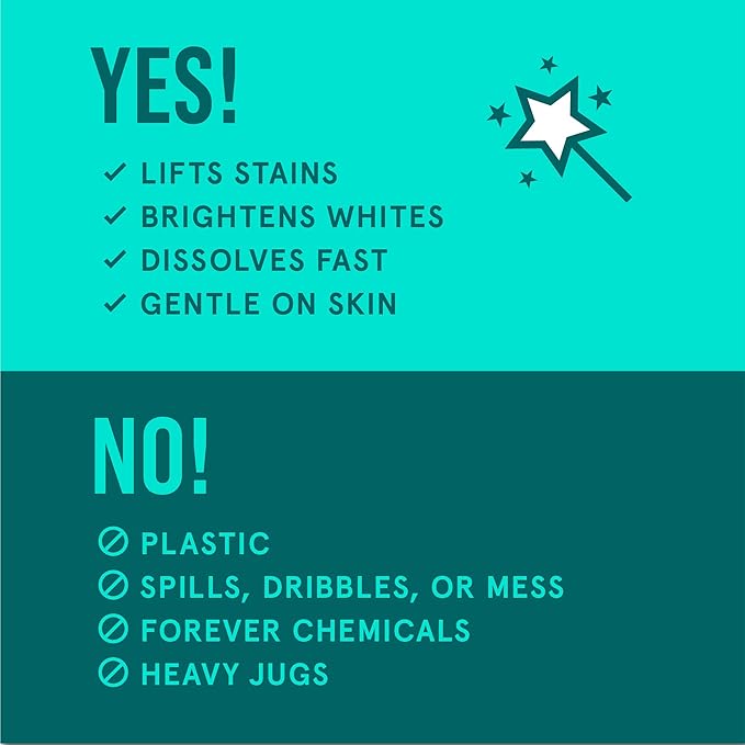 Rella Powerful Laundry Detergent Sheets, 120 Loads, Family Owned & Operated, Fresh Linen Scent, Biodegradable, Eco Friendly, Travel Laundry Detergent Sheets