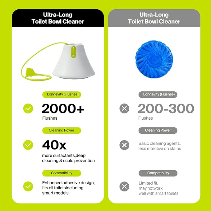 Ultra-Long Toilet Bowl Cleaner Tablets in Bottles, 3 Bottles, Automatic Long-Lasting Blue Toilet Cleaner, Large Capacity, Easy to Use