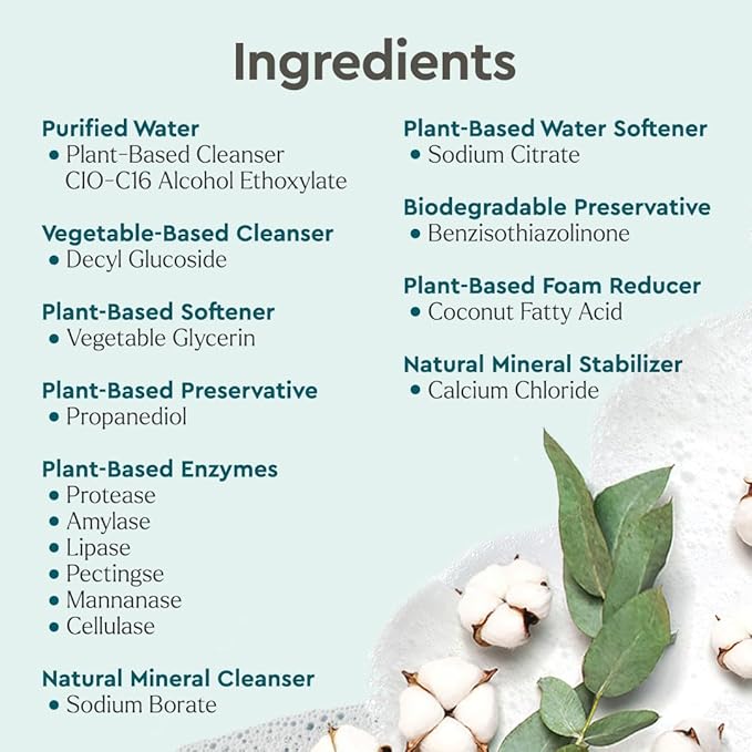 Puracy Stain Remover - Cleaning Spray, Clothes Stain Removal, Laundry Stain Spray for Clothes, Travel Spot and Oil Remover - Natural Spot Cleaner, 48 Oz