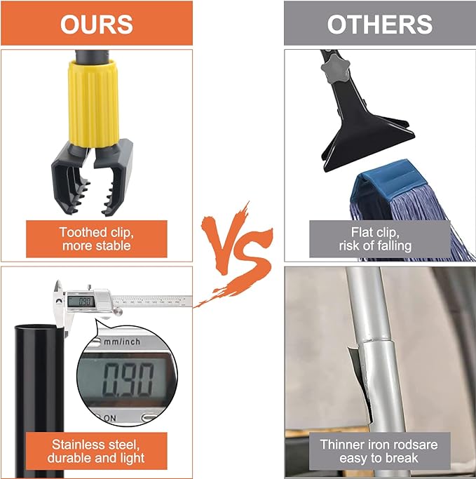 KeFanta Commercial Mop Heavy Duty Industrial Mop with Long Handle,60" Looped-End String Wet Cotton Mops for Floor Cleaning,Home,Kitchen,Office,Garage and Concrete/Tile Floor