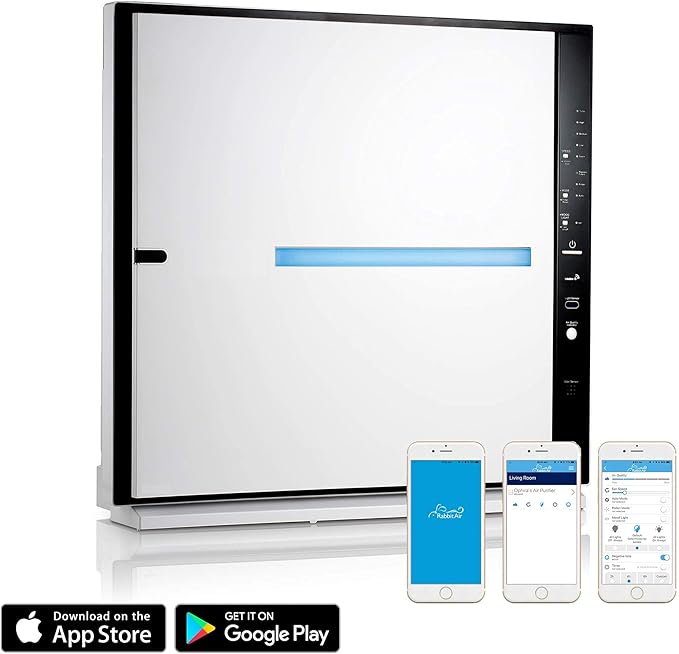 Rabbit Air, MinusA2 Air Purifiers for Home, Ultra Quiet HEPA Air Purifier - Wall Mountable Air Purifiers for Home, Allergies, Dust, Mold, Smoke & VOCs - (SPA-780N, White, Asthma and Allergy Friendly)