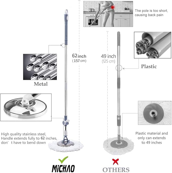 Spin Mop Bucket Deluxe 360 Spinning Floor Cleaning System with 6 Microfiber Replacement Head Refills,62" Extended Handle,4X Wheel for Home Cleaning