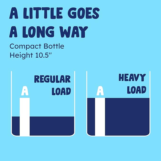 Originally Yellow Natural Unscented Laundry Detergent | Made In USA Natural Laundry Detergent | Stain Removing & Gentle on Sensitive Skin | High-Efficiency for Clean Laundry | up to 128 Loads