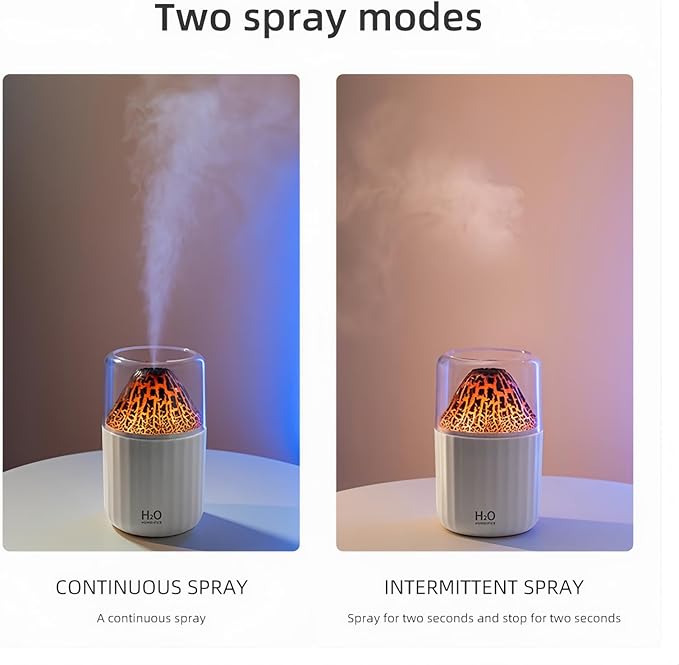 Colorful Volcano Humidifier, Ultrasonic Cool Mist Auto Shut-Off Car Diffuser, 2 Fog Mode Ultra Quiet Humidifier for Car Bedroom Office USB-300ml (White)
