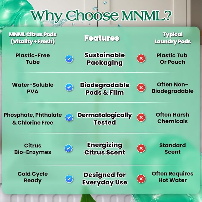MNML Citrus Laundry Pods designed for Vitality & Wellbeing, Eco-Friendly Natural Laundry Detergent Pods for Sensitive Skin. No Plastic, Natural Bio-Enzymes, Luxury Fragrance, 30ct Capsules, Refill Bag