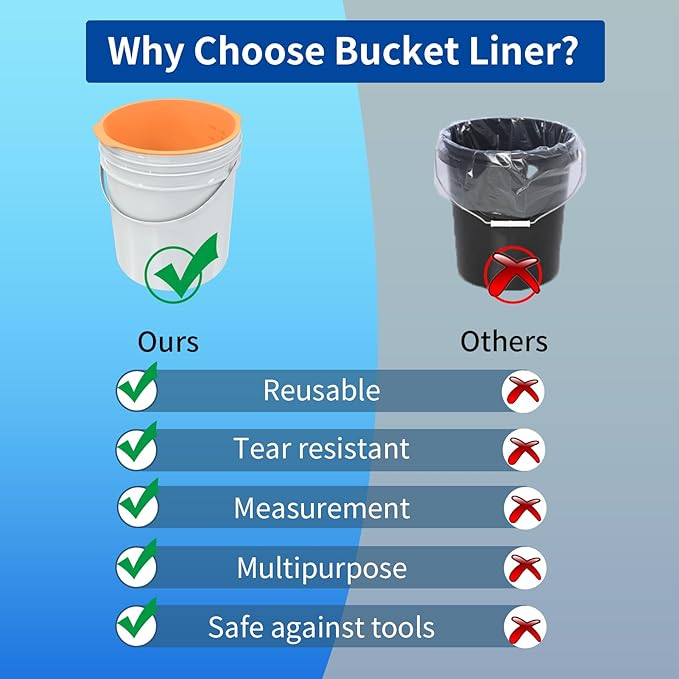5 Gallon Silicone Bucket Liner - Reusable Measuring Mixing Liner for Concrete, Mortar, Grout, Paint - Food Grade Non-Stick with Measurement Marks - Easy to Clean & Durable (Orange)