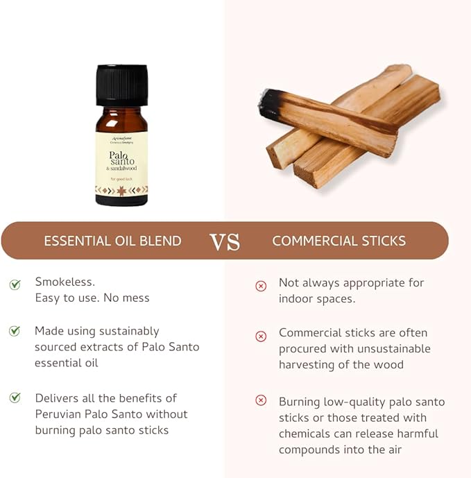 Palo Santo & Sandalwood Essential Oil Diffuser Blend by Aromafume | 3 x 10ml / 0.33 fl oz l Aromatherapy Oil for Smokeless Smudging | Natural Air fresheners for home | Spiritual Meditation Accessories