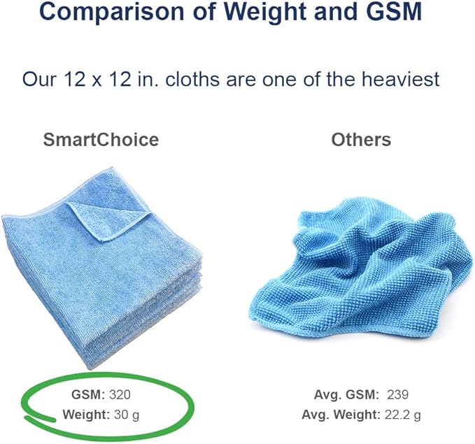 Arkwright Microfiber Cleaning Cloths - (Pack of 12) Lint & Streak-Free Drying Wash Towels, 320 GSM Super Absorbent & Quick Dry, Perfect Cleaner for Car, Glass, and Window, 12 x 12 in, Yellow