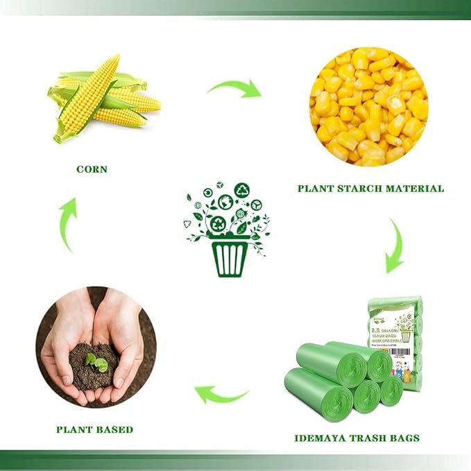 Small Trash Bags, Biodegradable 2.6 Gallon Extra Thick Garbage Bags, Recycling & Degradable Rubbish Bags Wastebasket Liners for Kitchen Bathroom Office Car Pet, (5 Rolls / 100 Counts, Green)