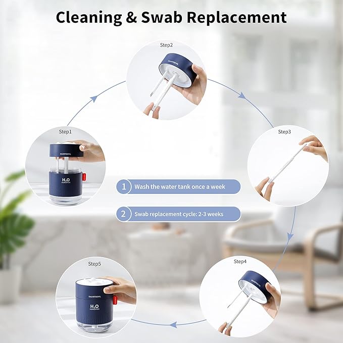 SmartDevil Small Humidifiers, 500ml Desk Humidifiers, Whisper-Quiet Operation, Night Light Function, Two Spray Modes, Auto Shut-Off for Bedroom, Babies Room, Office, Home (Dark Blue)