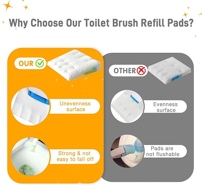 Toilet Cleaner Refill Pads Citrus Scent Enhanced Odor Control 72 Count Toilet Scrubber Refill Clean Stains Disposable Toilet Brush Refill for Toilet and Bathroom