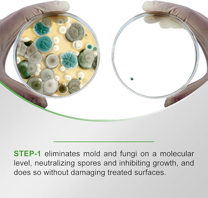 PermaSafe HVAC Solutions, Mold Removal & Prevention Treatment, and Indoor Air Quality Enhancer for all System Components and Ductwork