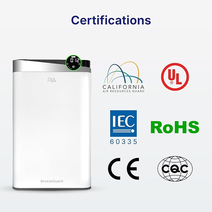 RIA BreezeGuard Smart Air Purifier and Humidifier Combo for Large Rooms & Home up to 2500 SqFt - 2 in 1 HEPA Air Cleaner and Humidifier w/App Control, PM2.5 Sensor, for Pets, Allergies, Smoke, Dust