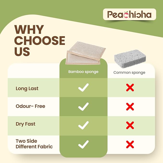 Bamboo Sponges for Dish Washing Reusable Dish Sponge Multi Use Kitchen Sponges Non-Scratch Microfiber Pad for Dishes Pots and Pans, Pack of 10