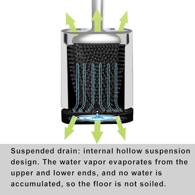 Sellemer Toilet Brush and Holder Set for Bathroom, Flexible Toilet Bowl Brush Head with Silicone Bristles, Compact Size for Storage and Organization, Ventilation Slots Base (2 Pack, Silver)