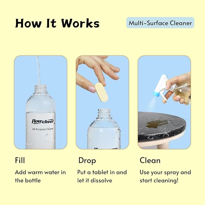 Multi-Purpose Cleaner Starter Kit-Lavender and Lemon Scent all purpose cleaner concentrate,cleaning tablets (6 Refill tablets) with Reusable Bottle Multi-Surface Household Cleaner, 6x17fl oz