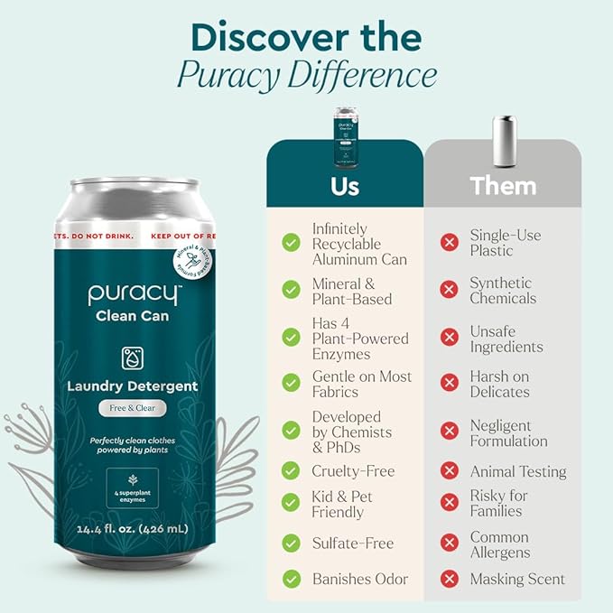 Puracy Liquid Laundry Detergent Clean Can Refill - Enzyme-Powered Liquid Laundry Detergent Concentrate, Natural Laundry Detergent Seen on TikTok, Non-Toxic (Free & Clear, 14.4 fl)