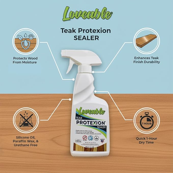 EcoDecors Loveable 32 oz Spray Bottle Teak Cleaner and Loveable Protection 16 oz Teak Sealer For Outdoor Furniture