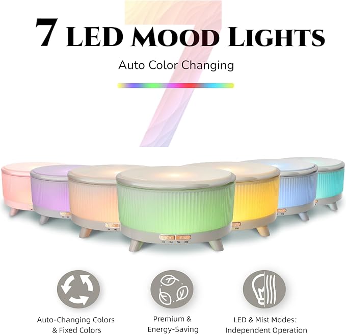 500ML Large Capacity Essential Oil Diffuser, Ultrasonic Aromatherapy Diffuser with 7 Color LED Lights with Remote Control, Cool Mist Humidifier, Timed Mist, Auto Shut-Off (Minimalist White)