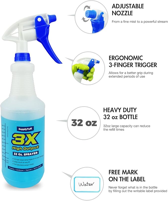 3X High Output Heavy Duty Spray Bottles for Cleaning Solutions, 2 Pack, 32 oz Commercial, Industrial Spray Bottles for Household Cleaning and Car Detailing.