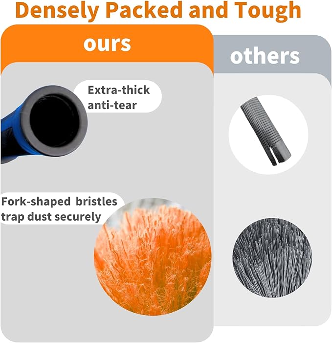 3 Pack Screw on Webster Cobweb Duster Head for Pole,Spider Web Remover Brush, Cobweb Duster Head Attachment,Fits Standard 3/4 inch Threaded Poles (3, Orange)