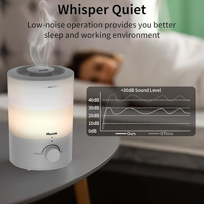 Humidifiers for Bedroom, Cool Mist Top Fill Diffuser with 25Watt for Home Large Room, 360° Nozzle, Rapid Ultrasonic Humidification for Baby Nursery and Plant(3.1L)