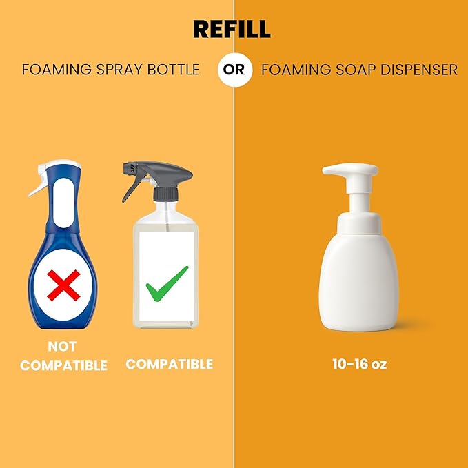 Foaming Dish Soap Refill Eco Friendly (10pk), Concentrated Powder Refills Make 10 Bottles x12 oz each of Foam Dish Soap, Zero Waste, Gentle on Hands (Mango Bliss)