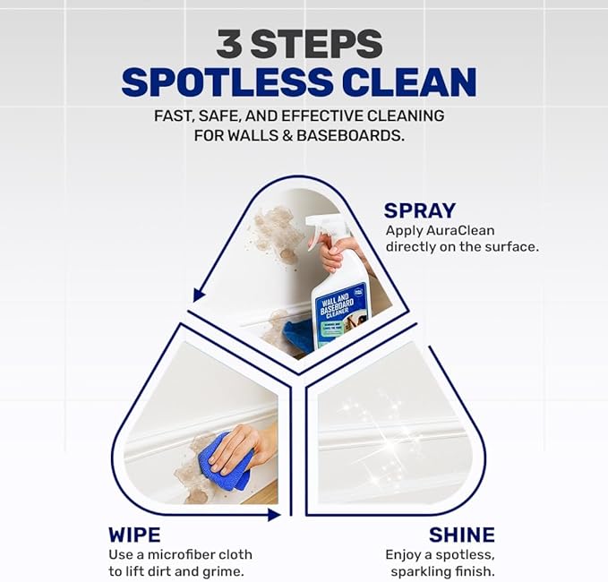 Wall & Baseboard Cleaner - Safe for Painted Walls & Trim | Eco-Friendly, No-Rinse, Kid & Pet-Safe | Anti-Resoil, Streak-Free Finish | Made in the USA | Refill - 1 Gallon (128 Fl Oz)