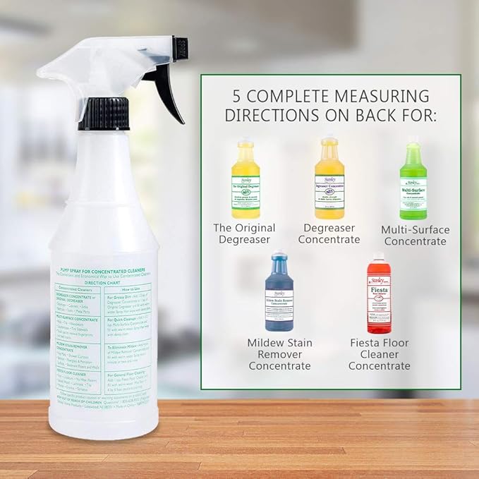 STANLEY HOME PRODUCTS Pump Spray Bottle – Convenient Easy-to-Hold Bottle with Sprayer to Dilute Concentrated Cleaners (1 Spray Bottle)