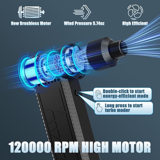 Cordless Electric Air Duster: 120,000 RPM High-Speed 4-Speed Adjustable Blower, Rechargeable Battery-Powered Dust Cleaner for PC Keyboards, Electronics, Cars & Outdoor Use (deep Black)