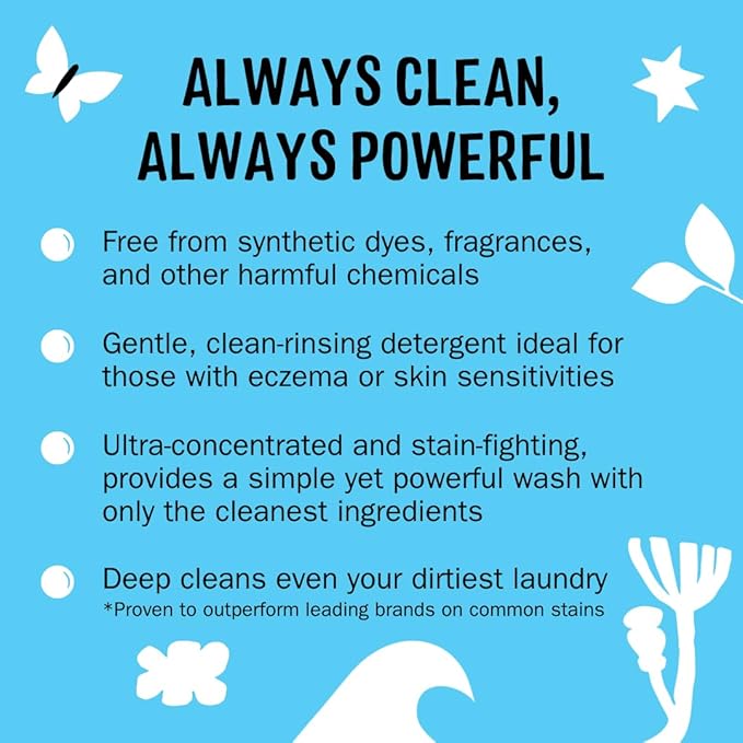 Molly's Suds Original Laundry Detergent Powder | Clean Laundry Detergent Powder for Sensitive Skin | Simple, Effective Ingredients, Stain Fighting | 240 Load (Peppermint)