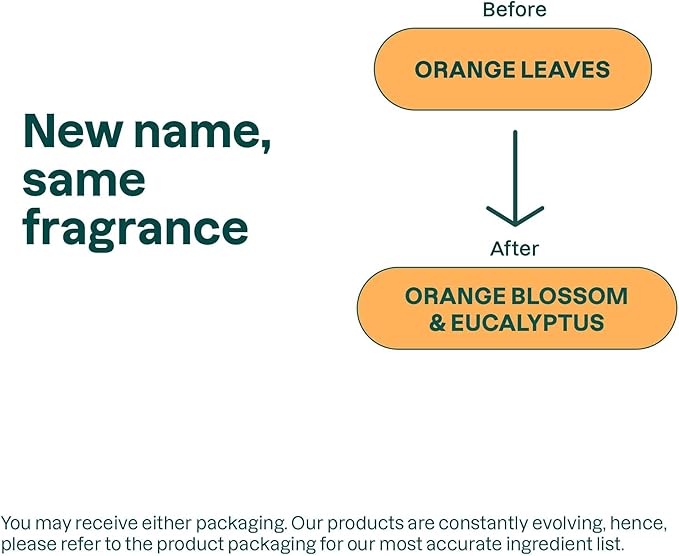 ATTITUDE Hand Sanitizer Spray for Adults and Kids, EWG Verified, Kills Bacteria and Germs, Vegan, Orange Blossom & Eucalyptus, 3.38 Fl Oz (Spray Bottle)