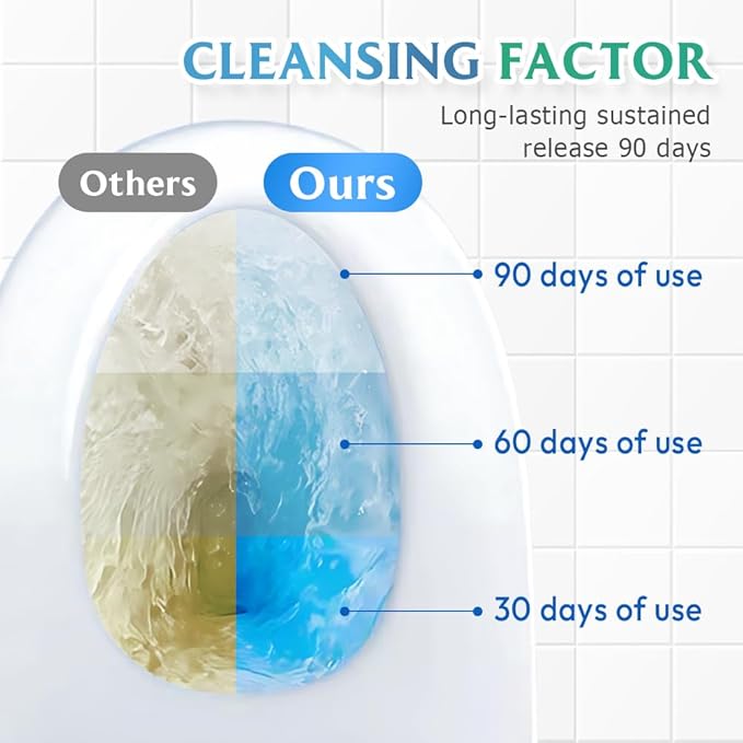 Toilet Cleaner, 2025 Upgrade Multipurpose Toilet Bowl Cleaner Toilets Cleane, Self Activating Powder for Toilets Bowls Cleaning, Powerful Foaming Toilets Bowls Cleaner, Deep Cleaning Tool (3)