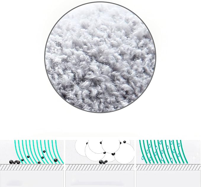 6 Pack 9 Inch Square Microfiber Mop Pad Refill Compatible with True & Tidy SPIN-800 TrueClean Mop M16 Spin Mop and Most Square Spin Mop & Bucket