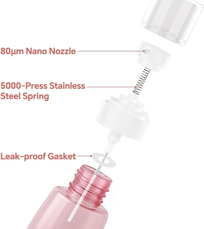 2 oz Travel Spray Bottles TSA Approved，Leak Proof Travel Size Mini Small Fine Mist Spray Bottle 2 oz for Face Hair (5 Pack)