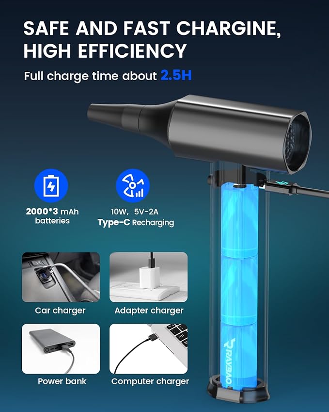 Compressed-Air-Duster-Mini-Blower-Turbo Fan, 130000RPM Electric air Duster, Metal Body Brushless 4 Gear High Speed, Cordless Jet Dry Blower for Computer Keyboard, Car, Home, Dust Removal