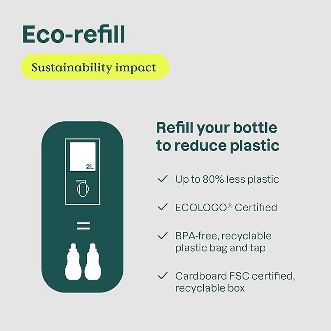 ATTITUDE Liquid Laundry Detergent Refill, EWG Verified, HE Compatible, Plant-Based & Vegan, Natural Laundry Soap, Mountain Fresh Scent, 80 Loads, 67.6 Fl Oz (Pack of 4)