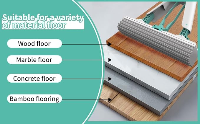 Sponge Mop with Telescope Handle for Kitchen Bathroom Garage Floor Cleaning, Automatic Wringing for Tile Marble Wood Floors, 1 Extra Sponge Head