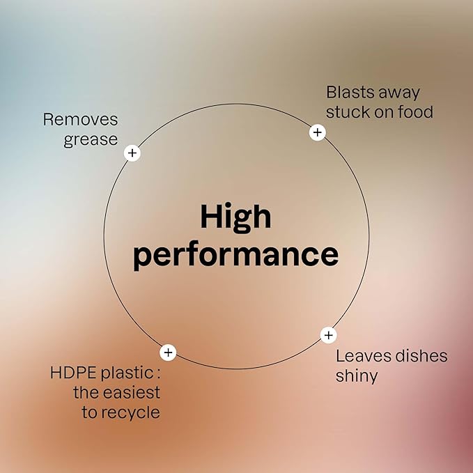 ATTITUDE Dish Soap, EWG Verified, Plant-Based & Vegan Dishwashing Liquid, Naturally Derived, Fresh Garden Scent, 24 Fl Oz